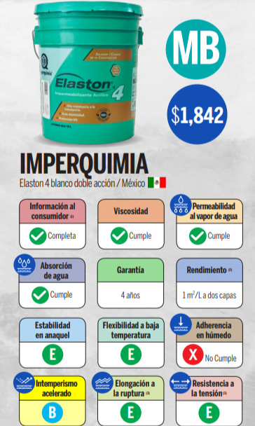 Mejor impermeabilizante Imperquimia